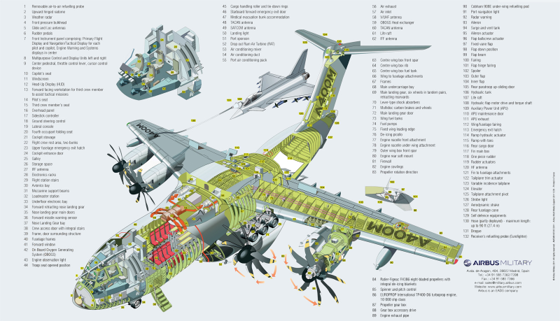 Illustration for article titled Feast your eyes on these rare aircraft cutaway drawings